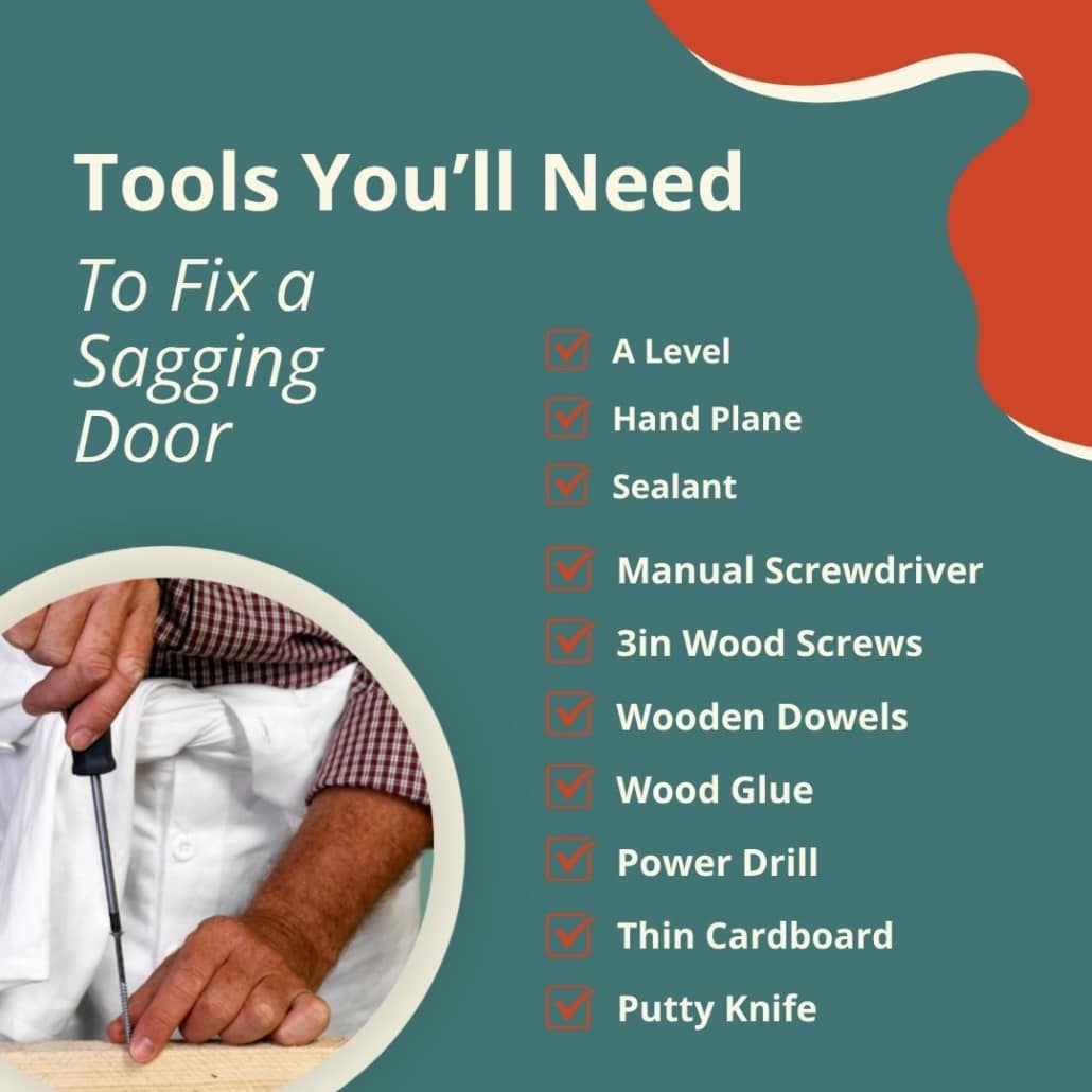 An informational graphic titled "Tools You'll Need To Fix a Sagging Door" listing a checklist of repair items next to an image of hands using a manual screwdriver.