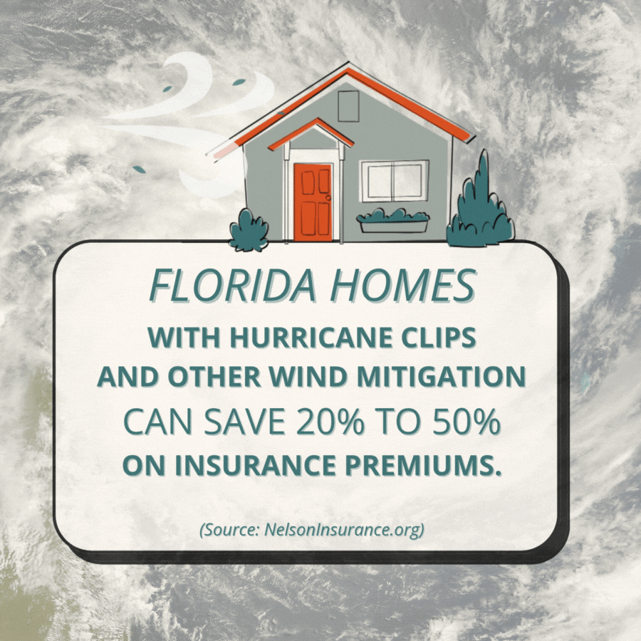 hurricane clip stat