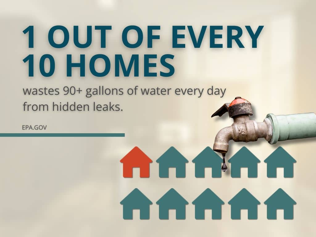 household water pressure stat