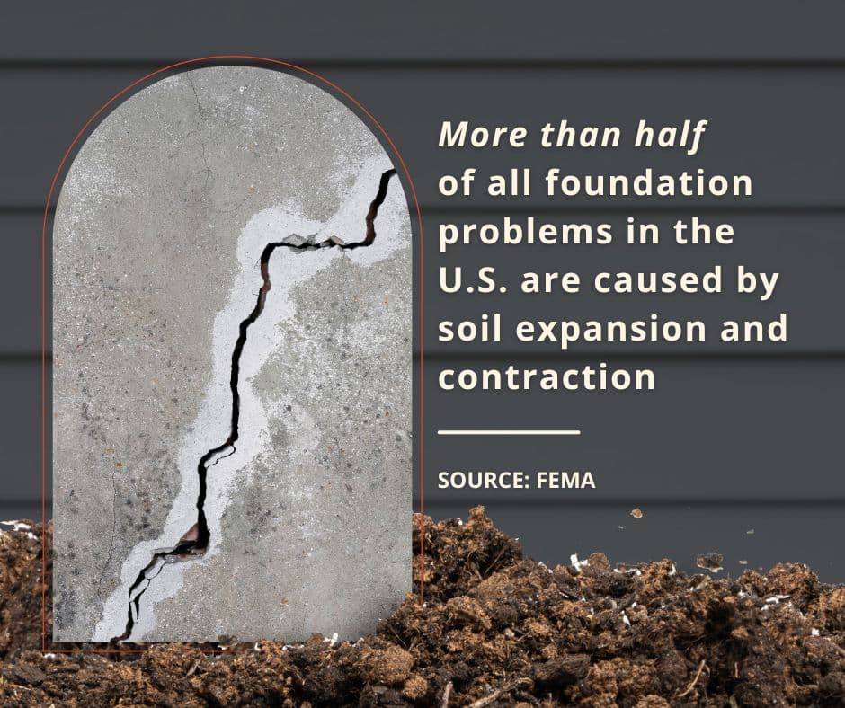 soil movement and slab foundations florida