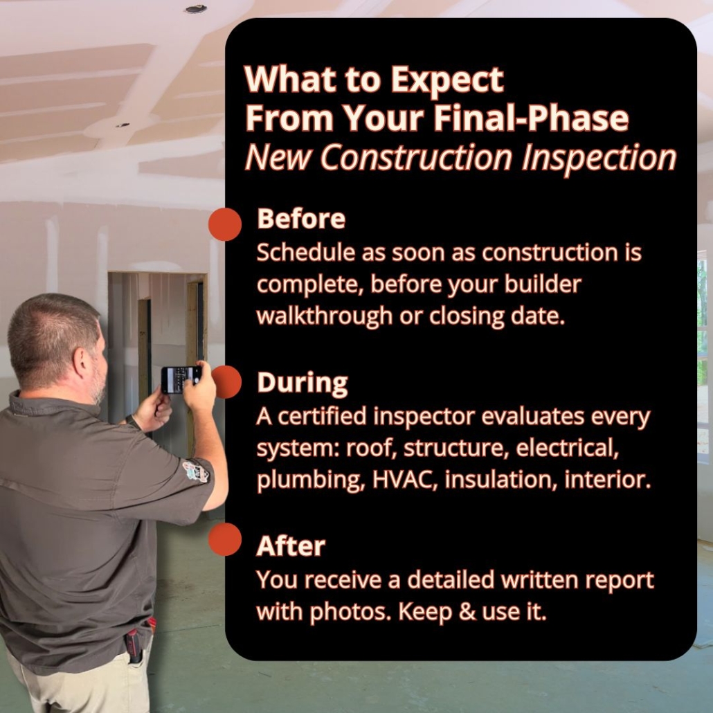 what's covered in a new construction inspection