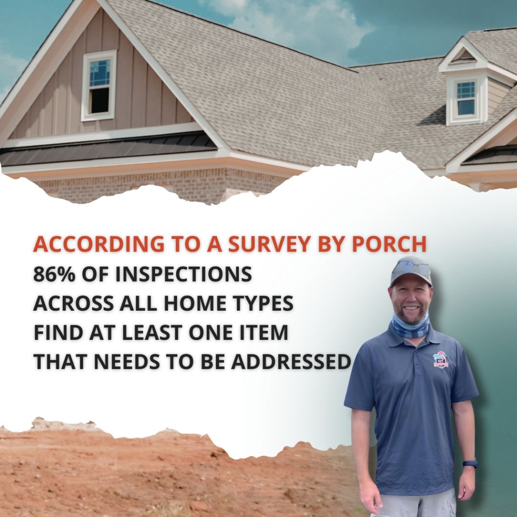 new construction inspection importance stat