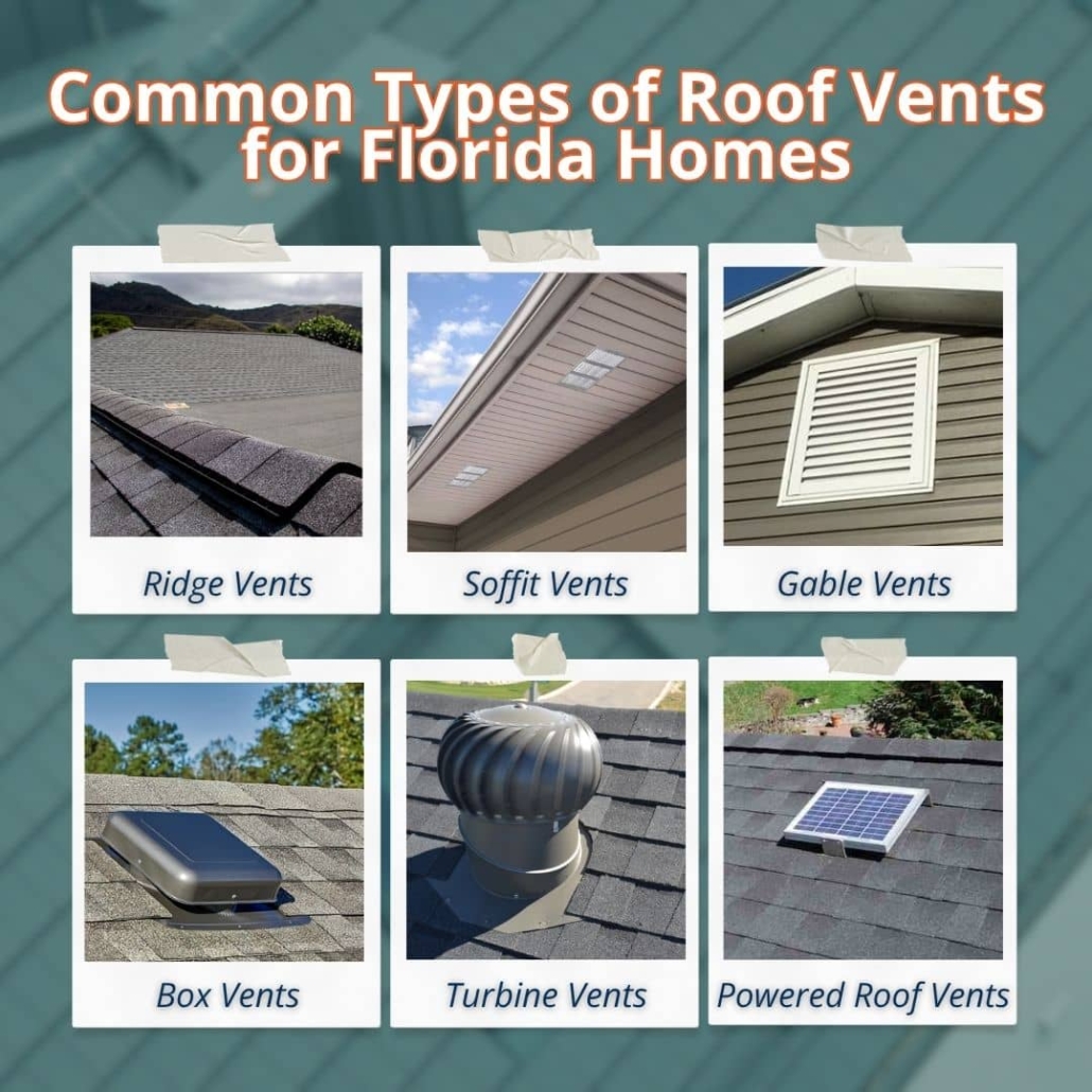 types of roof vents